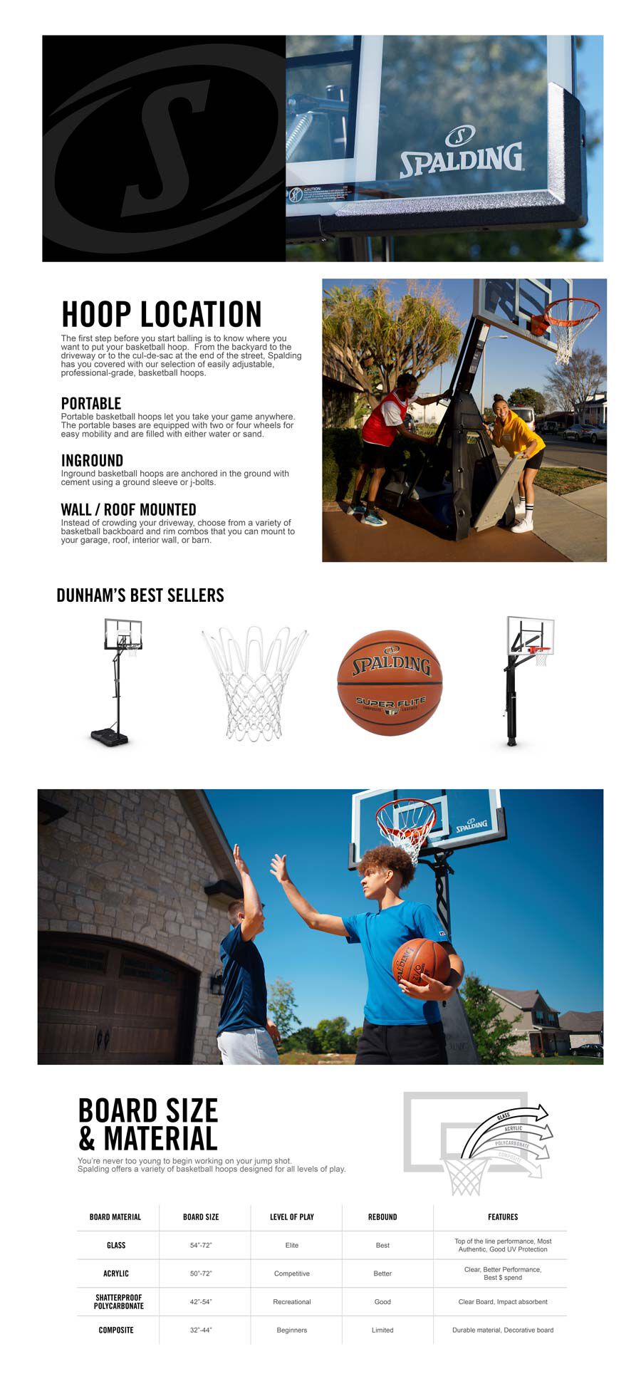 Choosing the right Basketball System